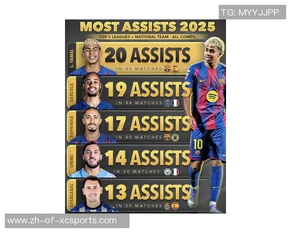 2025年现状十大足球球星排名分析及其在全球足坛的影响力 2025年现状十大足球球星排名分析及其在全球足坛的影响力