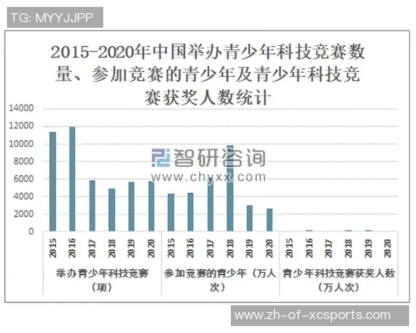 全球足球球星卡公司竞争格局与收藏市场未来发展趋势分析 全球足球球星卡公司竞争格局与收藏市场未来发展趋势分析